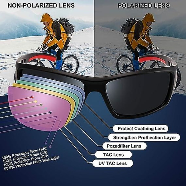 Polariserte sportssolbriller for menn og kvinner, sjåførsolbriller, løping, sykling, golfsolbriller