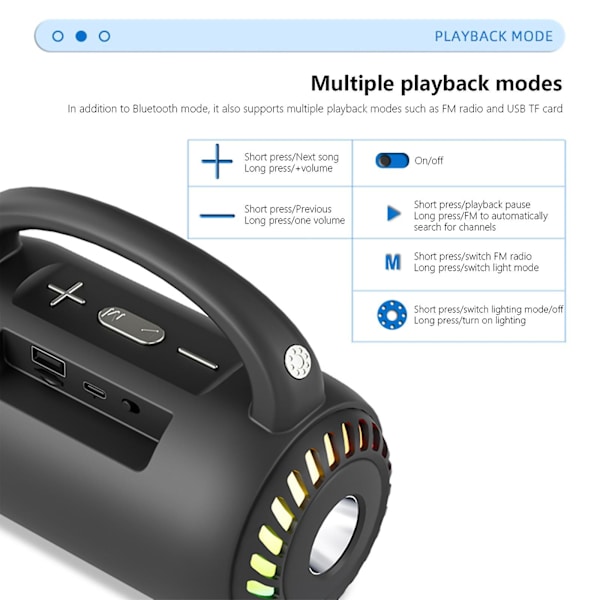 Bluetooth Audio Bärbar Subwoofer RGB LED-ljus Trådlös Bluetooth-högtalare Med Hifi Stereo Stödjer TF-kort, U-disk, FM-uppspelning（Blå）