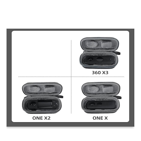Förvaringsväska för X X2 X3 bärväska Insta 360 Panorama kamera tillbehör låda