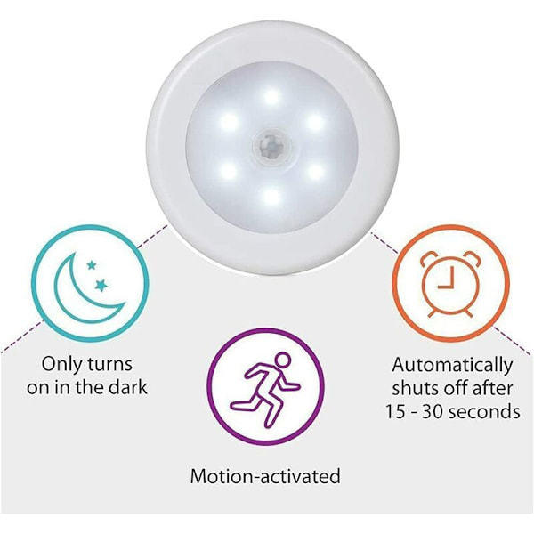 Set med LED-limlampor, LED-belysning med magnetbas (batteridriven)
