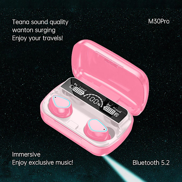 Digital Display Stor Kapacitet Bluetooth 5.2 Trådlösa Hörlurar-S Sport In Ear Intelligent Brusreducerande Hörlurar Med LED Ficklampa 20240806（Rosa）