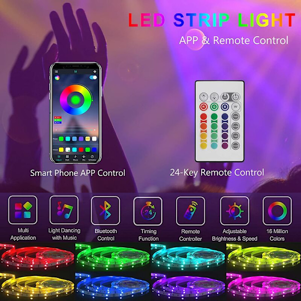 LED-ljusremsa, Bluetooth 10M LED-ljusremsa, med APP-kontroll och 24-tangenters fjärrkontroll, 5050 RGB LED-ljusremsa