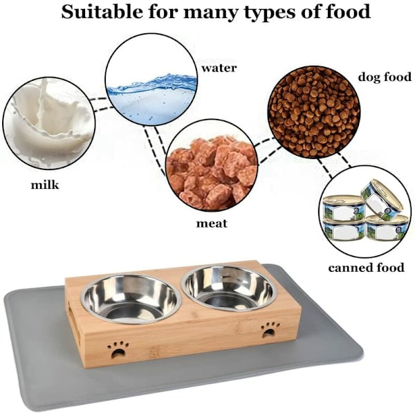 GamChien och katter, GamChien Surelevee, GamDouble för hund, GamChat Elevated, GamChien Mats (250 ml per skål)