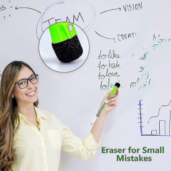 Whiteboard-markörer, magnetiska whiteboard-pennor, raderbara pennor