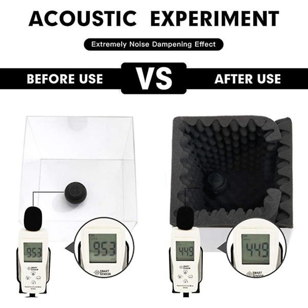 12 Pack Adhesive Acoustic Foam -paneelit tulenkestävät äänieristyskäsittely seinäpaneelit, vähentävät meluvaahtoa