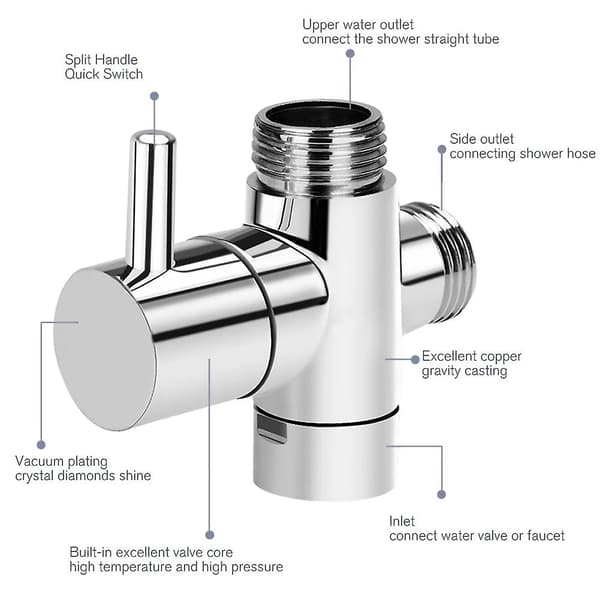 Solid Messing Macaron 3-vejs omskifterventil G 1/2\" brusehoved, bruseadapter, brusearmatur, bruseadapter, brusehoved-reservedel-krom