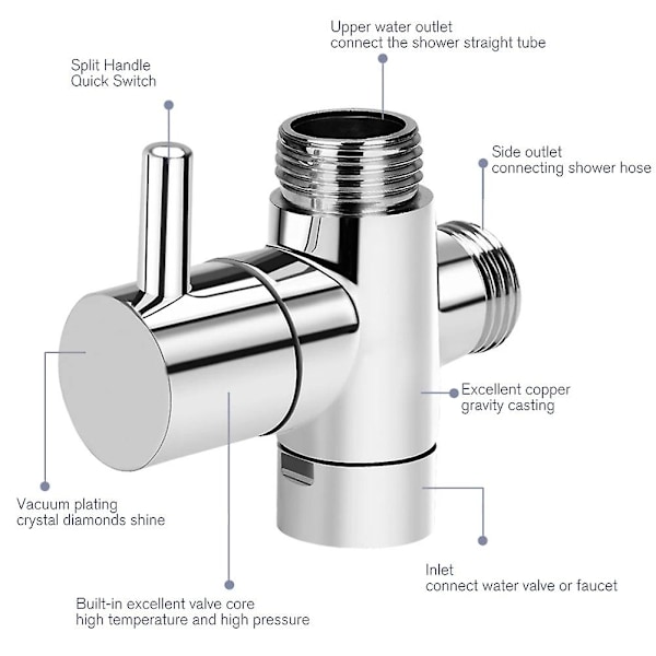 Solid Messing Macaron 3-vejs omskifterventil G 1/2\" brusehoved, bruseadapter, brusearmatur, bruseadapter, brusesystem-reservedel-krom
