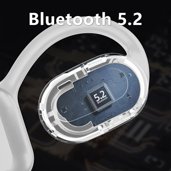 Open Ear-hörlurar 2023-version, ledningshörlurar Bluetooth 5.3 Accuse Control trådlösa öronsnäckor, dubbla 16,2 mm drivrutiner Deep Bass FAN0435（Vit）