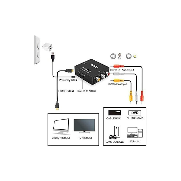 RCA till HDMI-omvandlare, Mini AV till HDMI-omvandlare 1080P Komposit AV CVBS Video Audio Adapter med USB-laddningskabel för TV/PC/PS3/STB/Xbox VHS/VCR