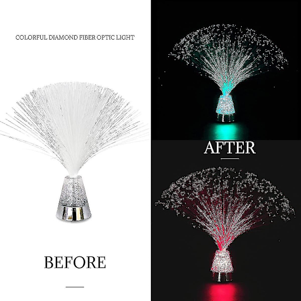 Fiberoptisk farveskiftende lampe, fiberoptisk gletsjerlampe med
