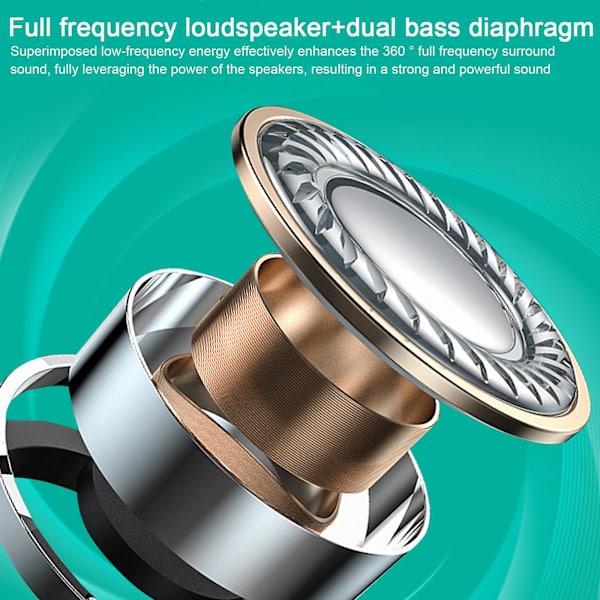 Bluetooth-högtalare, trådlös, bärbar, ultralång standby, pluggbar subwoofer, stor volym, Mini Outdoor Home Mini Audio System（Blå）