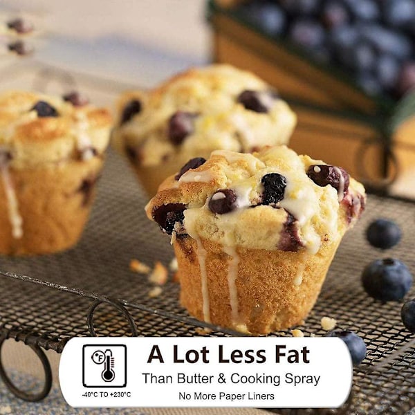 Mini muffinsform 24 hål & 12 hål Inspirations muffinsform för non-stick belagd kort baktid för söta och salta recept