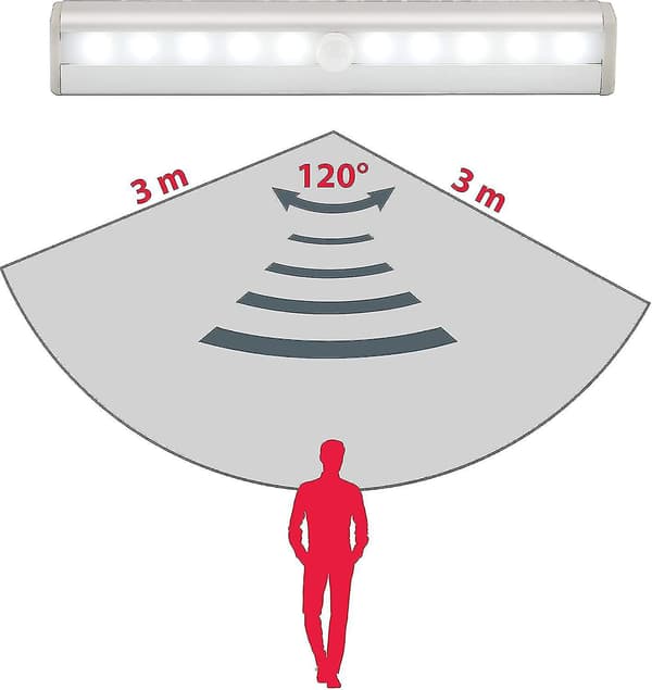 Set med 2 LED-nattlampor med rörelsesensor, skåpbelysning, LED-remsa