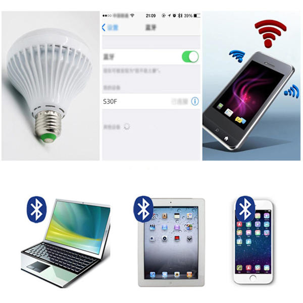 Bluetooth Smart LED-lampa, färgglad 12V E27-lampa med fjärrkontroll