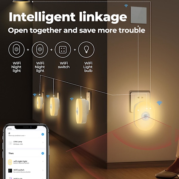 2023 Ny rörelsesensor nattlampa kök infraröd plug in hall dimbar ABS WIFI badrum vit sänglampa nattlampa
