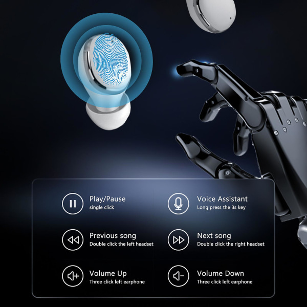 Bluetooth-hörlurar Trådlösa Öronproppar Bluetooth 5.3 Sport-hörlurar Med Mikrofon För Samtal 20240451（Vit）