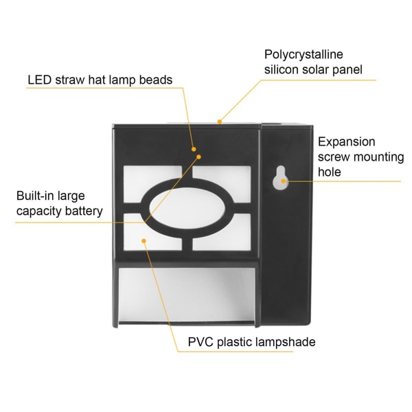2023 Ny opgraderet solenergi LED-væglampe i retrostil hjemmehave udendørsbelysning 2 LED-paneler（farvet lys，sort）