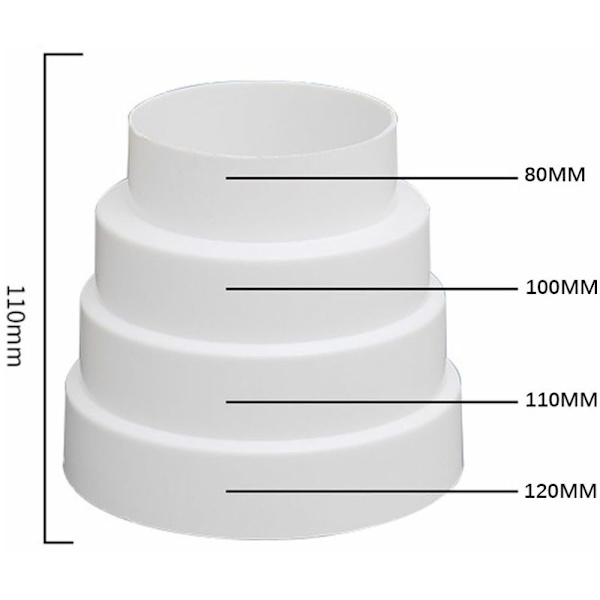 Rund universell reducer för 80-120 mm diameter ventilationssystem -Kanal