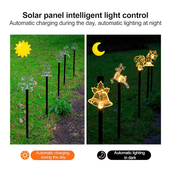 Solcelledrevne julelys til hagegang med julenissen, reinsdyr, juletre og mer | Plug-in LED-dekor for hage og gangvei