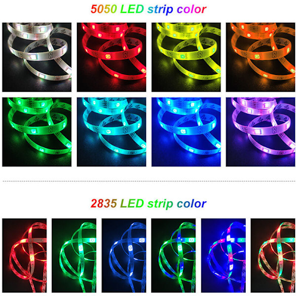 1m Multicolor Flexibel LED-list för rum, fjärrkontroll, möbler, trappa, rumsbelysningslist