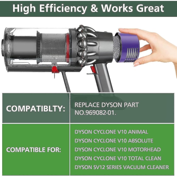 2 kappaletta V10-suodattimia Dyson Cyclone -sarjaan, Cyclone V10 Absolute, Cyclone V10 Animal, Cyclone V10 Motorhead, Cyclone V10 Total Clean, Sv1