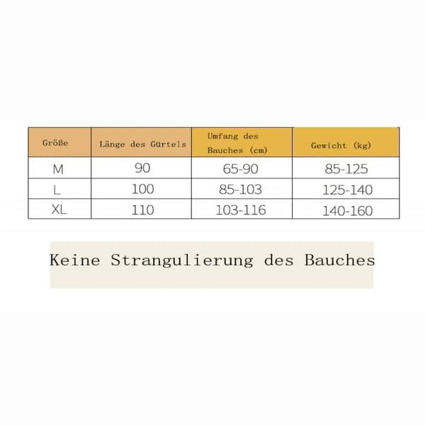 Postpartum Support 3 i 1 Belly Band Efter Förlossning Hög Elastisk Postpartum för Kvinnor Efter Kejsarsnitt - Mage/Midja/Bäckenbälte