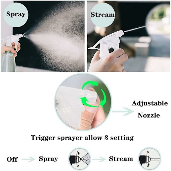 500 ml tom sprayflaska, set med 2 tomma plastsprayflaskor