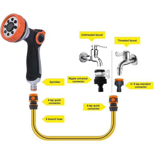 Trädgårdsslangsspruta med 8 justerbara spraylägen - Handhållen spraymunstycke för biltvätt, bevattning av växter, badning
