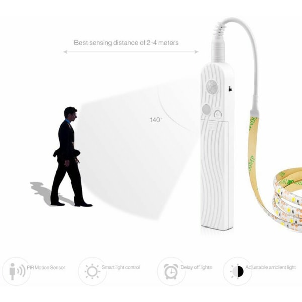 LED-garderobsbelysning, rörelsesensor LED, dimbar garderobsskåpsbelysning, dimbar rörelsesensor garderobsbelysning för kök, sovrum, garderob, trappor,