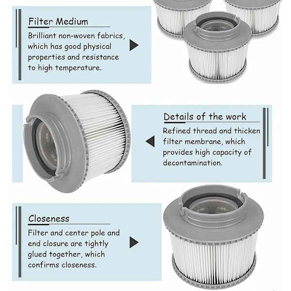Spafilter - Ersättningsfilter