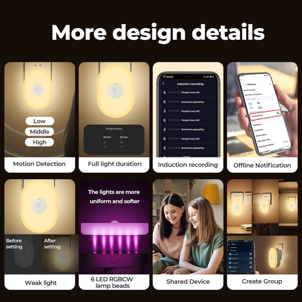 2023 Ny smart bevegelsessensor nattlys plugg inn med WiFi, dimbar for kjøkken, bad, gang og soverom（3，hvit）