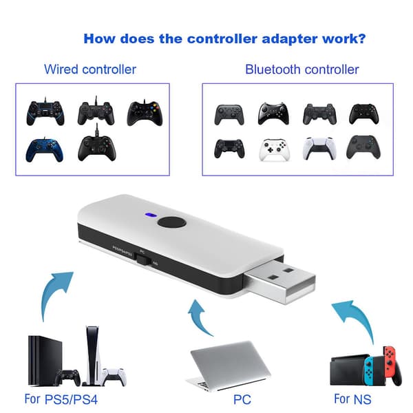 Trådlös och trådlös Bluetooth-kontrolleradapter för PS5/PS4/switch/PC/P3-värd (vit)