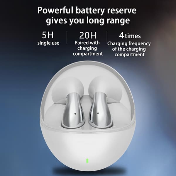 Transparent Cover Charging Compartment Bluetooth Headset Half In-ear Headset Bilateral Stereo Headset 20240546（Vit）