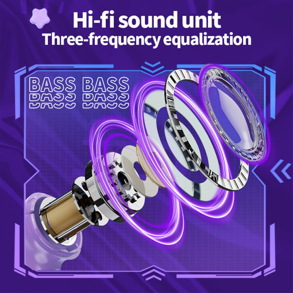 Trådlösa Bluetooth-hörlurar Transparent Spacecraft Hög Batteri Och Lång Uthållighet Bluetooth-hörlurar Automatisk Parning（Svart）