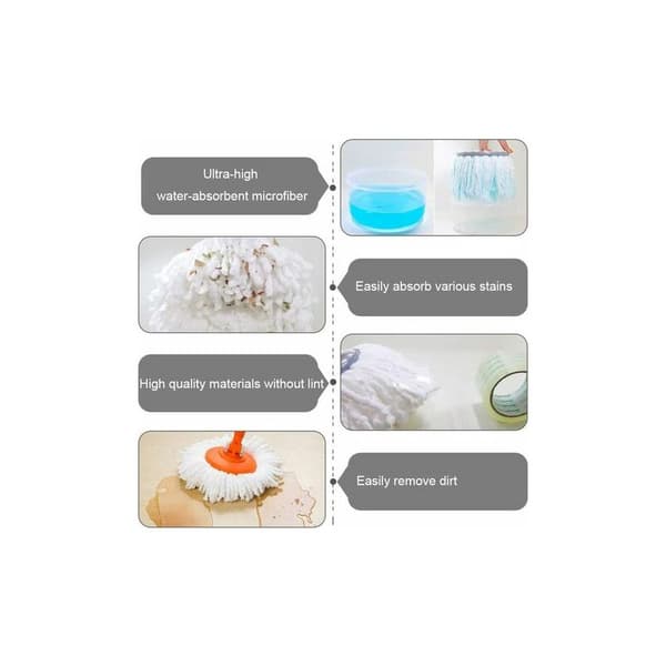 3-pack mikrofibermopphuvud, mopphuvud, runt utbytesmopphuvud 360° vridbart mopphuvud för 360° vridbart mopp (16 cm diameter)
