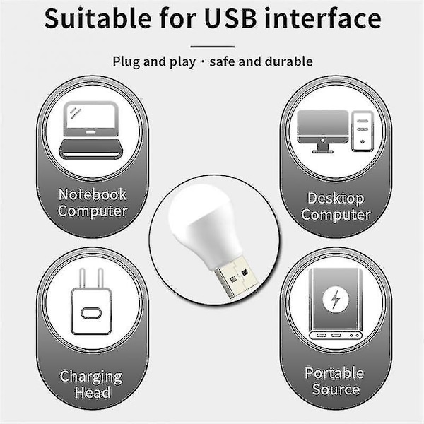 2 stk. USB-plugglampe, datamaskin, mobil strømforsyning, USB-liten boklys, LED-øyevern, leselys, USB-liten nattlyspære