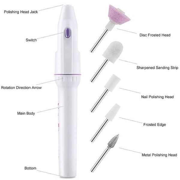 Elektrisk nagellacksmaskin, 5 i 1 nagelslip, nagelkonstverktyg, bärbar för kvinnor