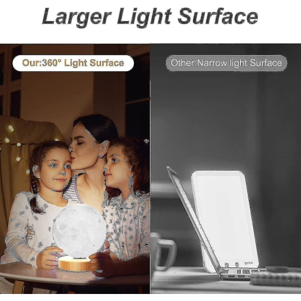 Ny 2023 Sad Lamp Hiloshine UV-fri 10000 Lux Ljusterapilampa Dagsljuslampa Med 3 Färg Temperatur Justerbar Ljusstyrka Changzhao
