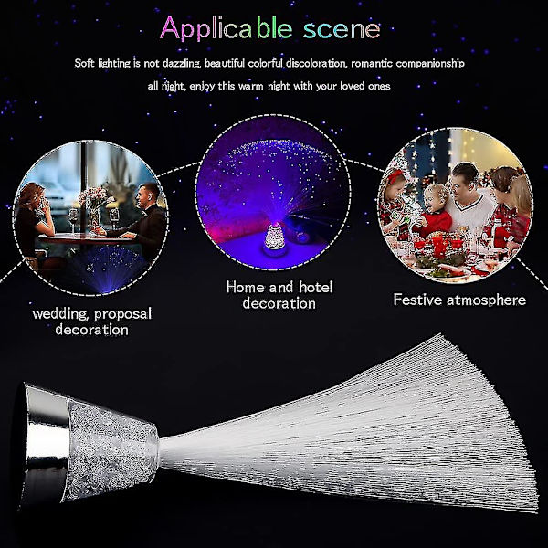 Fiberoptisk farveskiftende lampe, fiberoptisk gletsjerlampe med