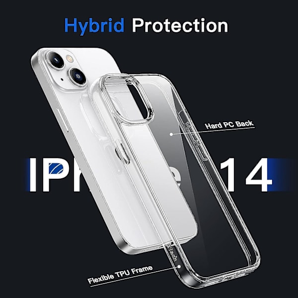 Fodral för iPhone 14 6,1 tum, Anti-gulnande stöttåligt skyddsfodral, Reptåligt transparent baksida (transparent)