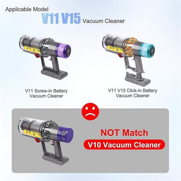 Opgraderet beholderudskiftning til V11 V15 SV14 SV15 SV22 støvsugerbeholder med HEPA-filter（Som vist）
