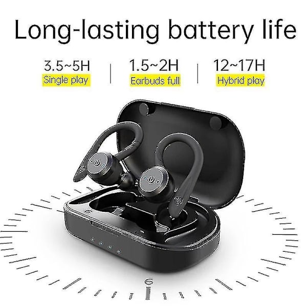 Uintiin vedenpitävät Bluetooth-kuulokkeet, kaksoiskäyttöiset urheilukuulokkeet, langattomat Tws Ipx7 -nappikuulokkeet, stereo VvO（musta）