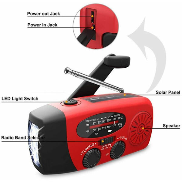 Miixia HOT Nöd Sol Handvev AM FM Väderradio LED Ljus USB Laddare Utomhus