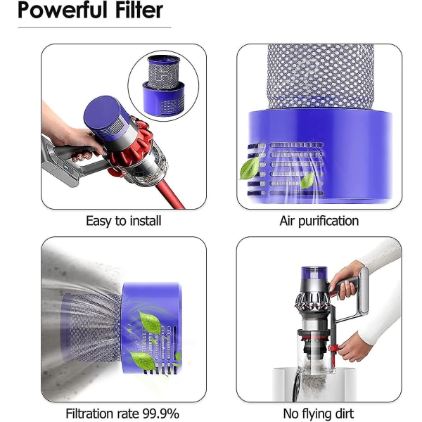 Ersättningsfilter för Dyson V10, Byt ut deltvättbara filter bakre filter
