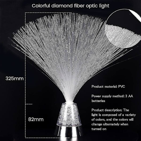 Fiberoptisk farveskiftende lampe, fiberoptisk gletsjerlampe med