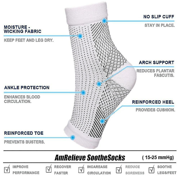 Soothe Socks Neuropati Kompression Ankel Fotvalvsstöd Skydd Smärtlindrande Strumpor_cc
