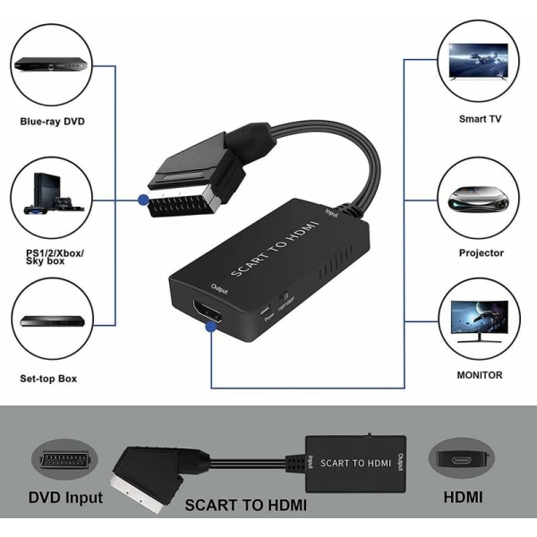 HDMI-kabel till HDMI-omvandlare Scart HDMI-adapter 1080P/720P HD Video Audio Converter med USB -kabel 1964 |