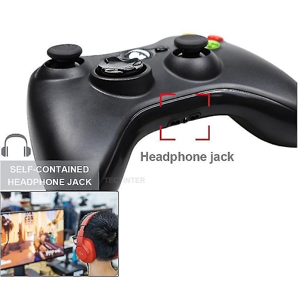 Wii till HDMI-adapter, Wii till HDMI-omvandlare kontakt stöder alla Wii-visningslägen