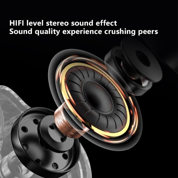 Open Ear-hörlurar 2023-version, ledningshörlurar Bluetooth 5.3 Accuse Control trådlösa öronsnäckor, dubbla 16,2 mm drivrutiner Deep Bass FAN0435（Vit）