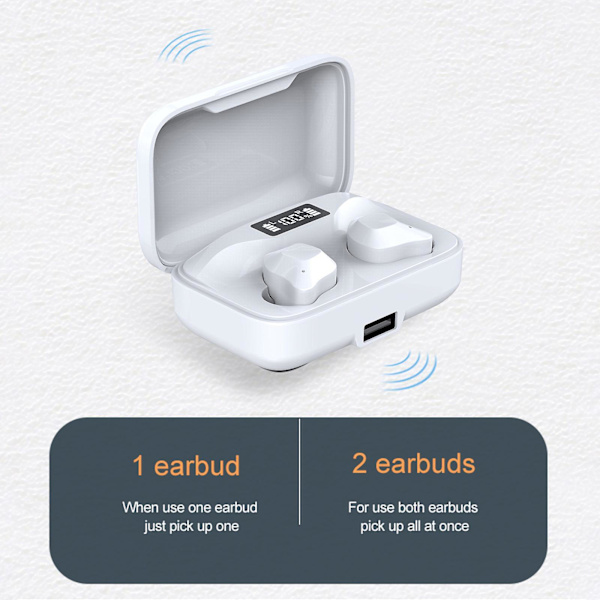 5.0 Trådlöst Bluetooth-headset LED Tre Sann Digital Display Laddningsfack, Brusreducerande HD-samtal, Kan Användas Som Powerbank（Vit）